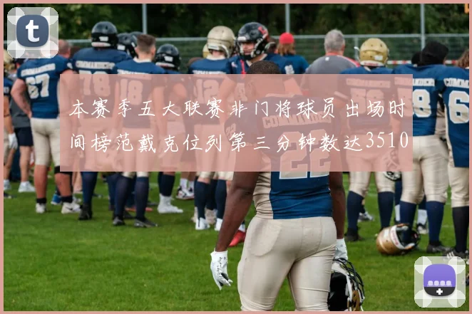 本赛季五大联赛非门将球员出场时间榜范戴克位列第三分钟数达3510